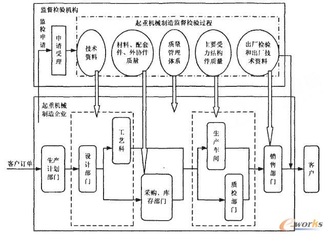 D2 ؙCеa(chn)^γɵO(jin)z̈D