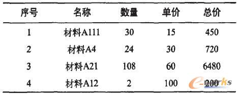 D3ʾ(sh)(j)Y(ji)(gu)Ӌ(j)Y(ji)