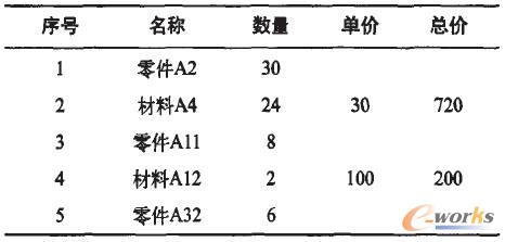 D2ʾ(sh)(j)Y(ji)(gu)Ӌ(j)Y(ji)