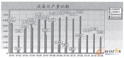 D6 O(sh)ծa(chn)R