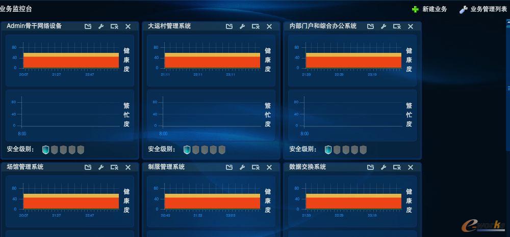 RIIL-BMC P(gun)II(y)(w)ϵy(tng)\(yn)бO(jin)