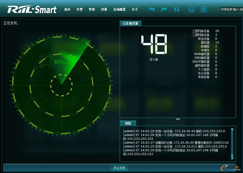 RIIL-Smart`(dng)O(jin)عϵy(tng)