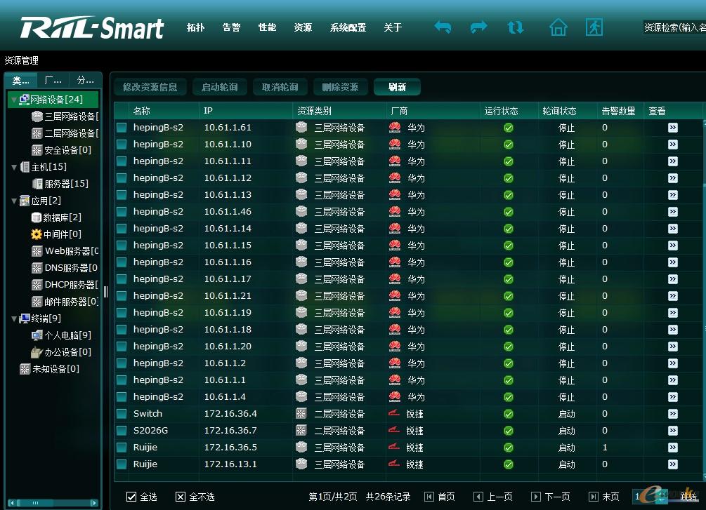 RIIL-Smart`(dng)O(jin)عϵy(tng)