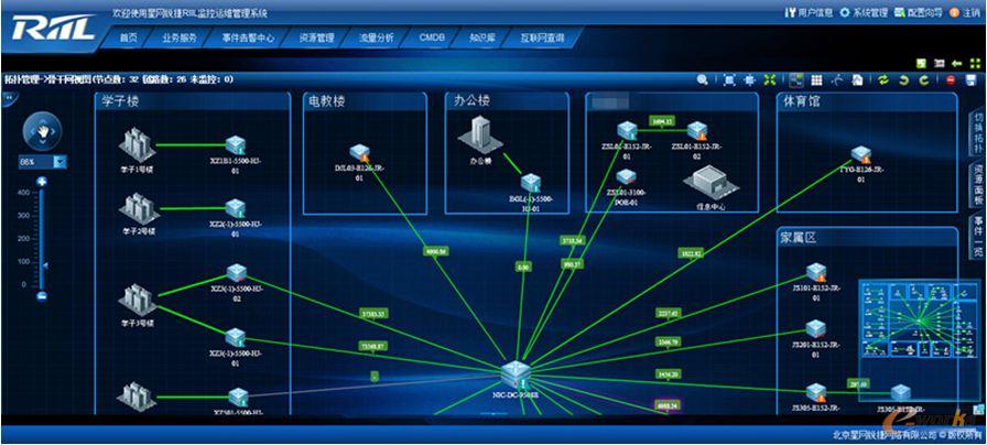 RIIL V6.0 ITC\(yn)Sƽ_(ti)