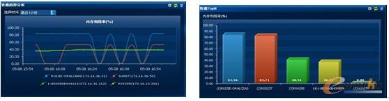 RIIL V6.0 ITC\(yn)Sƽ_(ti)