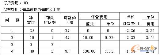 5.6 СλM(fi)Ӌ(j)