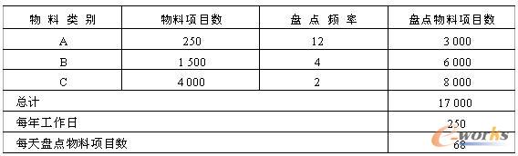 5.13 ABCڱPc