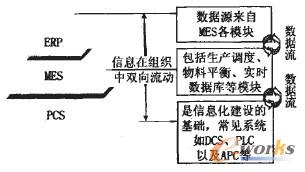  MEScERPPCSP(gun)ϵ