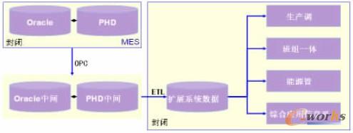 D2 PHD(sh)(j)(k)ʾD