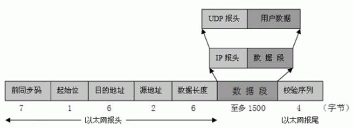 IEEE 802.3ĽM