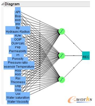 D4 JMP Proܛе(jng)W(wng)j(lu)Y(ji)(gu)D