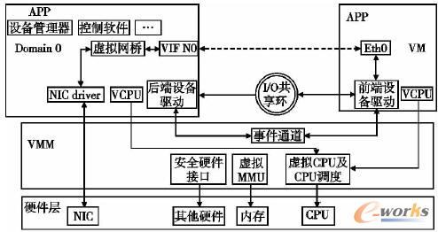  Xen̓MC(j)ܘ(gu)