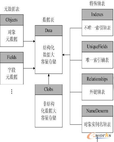 (sh)(j)(k)O(sh)Ӌ(j)