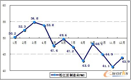 20111-12ɽI(y)ُ(jng)ָ(sh)߄