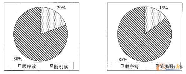 (qing)x(xi)ı