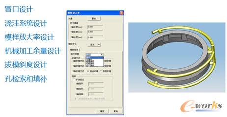 SINOVATIONT칤ˇCADO(sh)Ӌ(j)ϵy(tng)