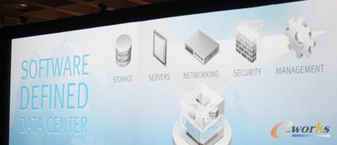 EMCܛx(sh)(j)ģsoftware defined data center