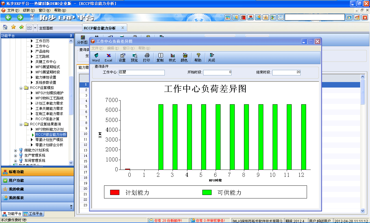 www.ezxoed.cnزERPϵy(tng)M(jn)Nܛؔ(ci)(w)ܛ}ܛN۹ܛa(chn)ܛęnܛI(y)ܛI(y)YӍW(wng)--MPSӋ(j)