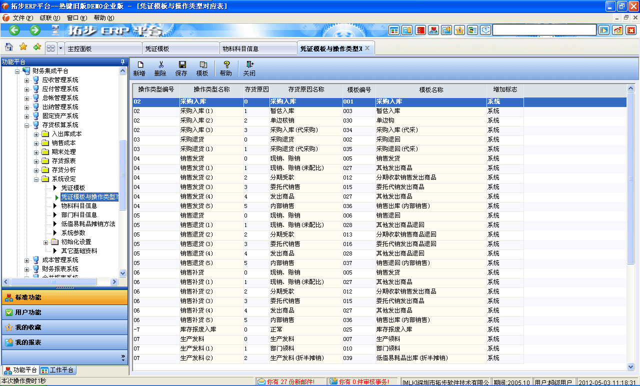 www.ezxoed.cnزERPϵy(tng)M(jn)Nܛؔ(ci)(w)ܛ}(cng)(k)ܛN۹ܛa(chn)ܛęnܛI(y)ܛI(y)YӍW(wng)--{Cģc(k)͌(du)(yng)P(gun)ϵ