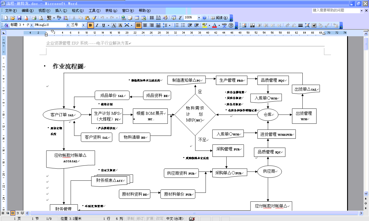 ИI(y)ERP̈DMdИI(y)ERP̈DMdI(y)̈Da(chn)̈DI(y)(w)̈Dُ̈D̼g(sh)̈DƷ|(zh)̈D}̈D¹̈Dؔ(w)̈D