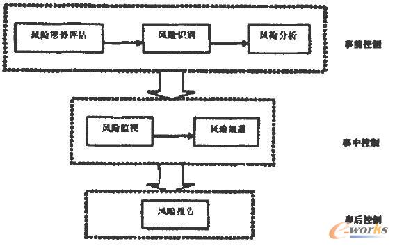 (xing)ĿL(fng)U(xin)^