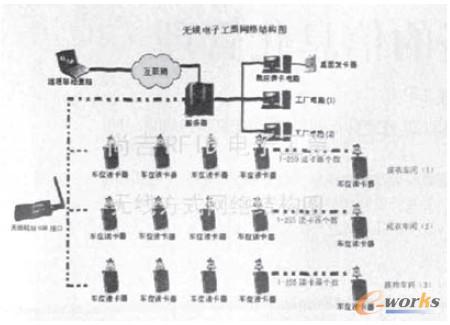 D3.2 ϵy(tng)W(wng)j(lu)ʾD