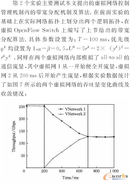 ̓MW(wng)j(lu)׃