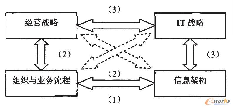 D2 (jng)I(yng)(zhn)cϢܘ(gu)֮gһģ.jpg