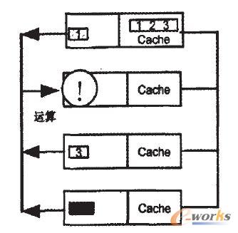 惦(ch)(ji)c(din)