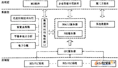 D1 r(sh)(j)쑪üܘD