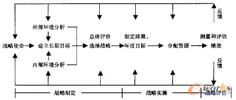 D1 y(tng)(zhn)Թ^