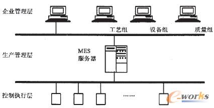 D3 ϵy(tng)?f)D