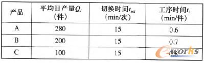 1 SMTa(chn)~(sh)(j)