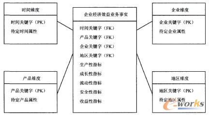 D3 I(y)(jng)(j)Ч攵(sh)(j)}ģ