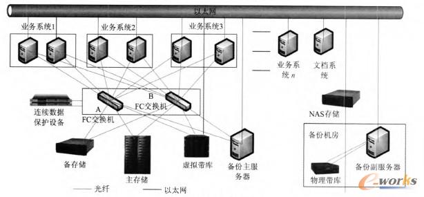 D2 ?f)ʾD