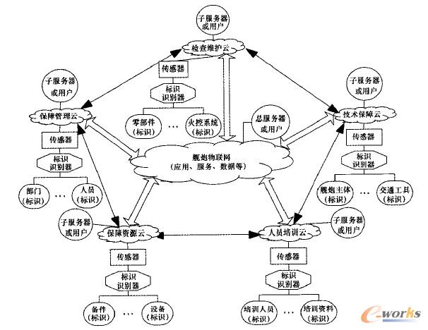 D4 (lin)W(wng)b䡰屣ϡܘ