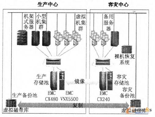 D7 ĳλO(sh)