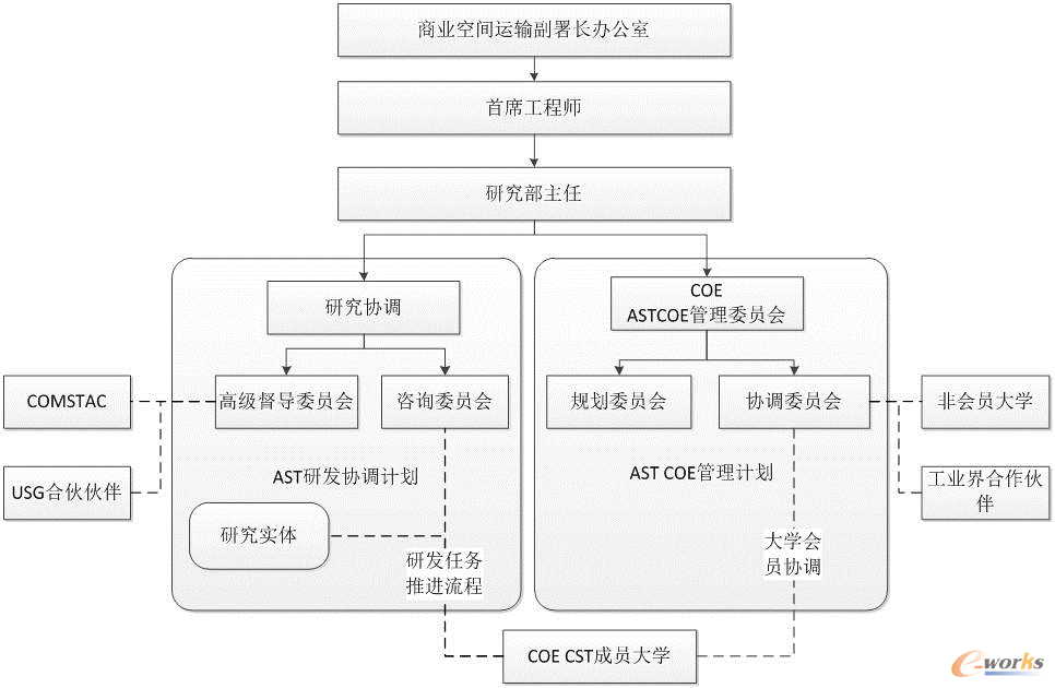 COMSTACĹY(ji)(gu)