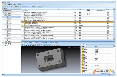 SolidWorks PDMlĿP(gun)(lin)(sh)(j)ͬ