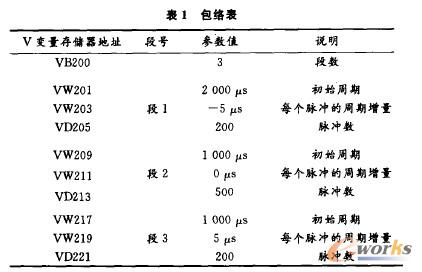 1j(lu)