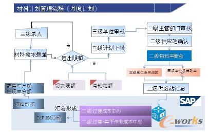 Ӌ(j)(bo)