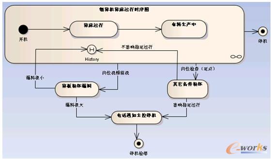 (yng)ϵy(tng)O(sh)Ӌ(j)C(j)QB(ti)C(j)D