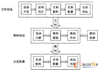 D1 ͸ɷˮa(chn)ˇ