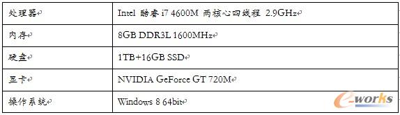 1 ThinkPad L44020AT001BCDñ