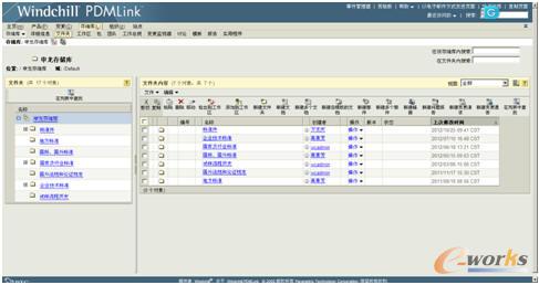 ϺPDMϵy(tng)(bio)ʼ켰g(sh)(bio)Yώ