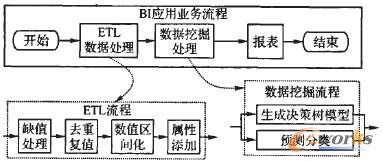 D5 ʧA(y)yI(y)(w)