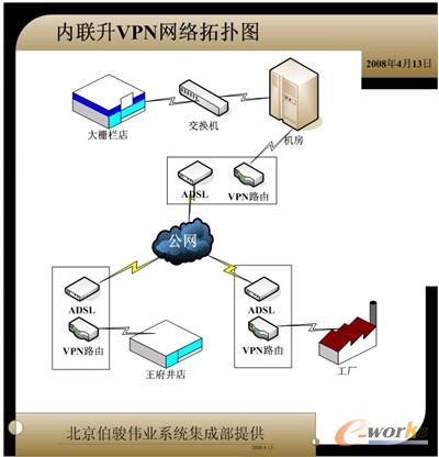 D2 (ni)(lin)VPNW(wng)j(lu)?f)D