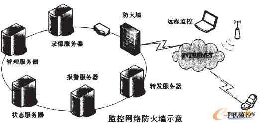 D2 O(jin)ؾW(wng)j(lu)ʾD