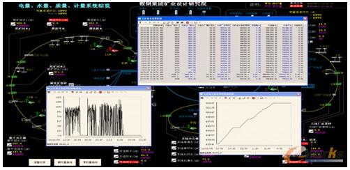 D8 䓼F(tun)VI(y)˾Դϵy(tng)