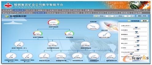 D12 䓼F(tun)VI(y)˾(sh)ƽ_(ti)